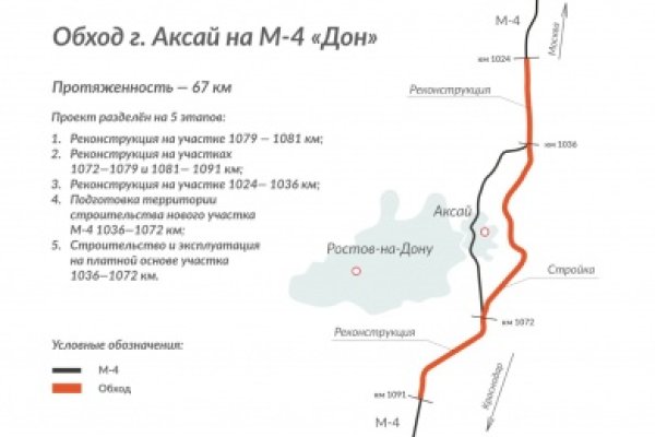 Как вывести деньги с блэк спрут