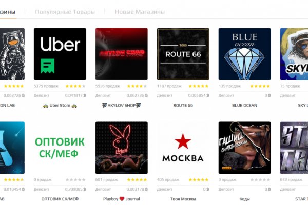 Как обойти 2fa на blacksprut