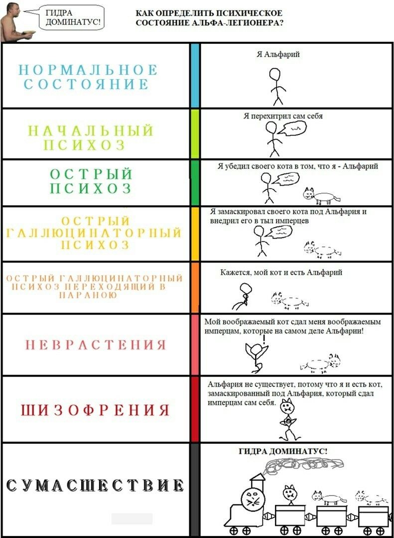 Купить аккаунт blacksprut