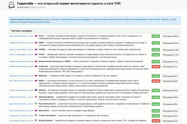 Bs2web at зеркала blacksprut wiki